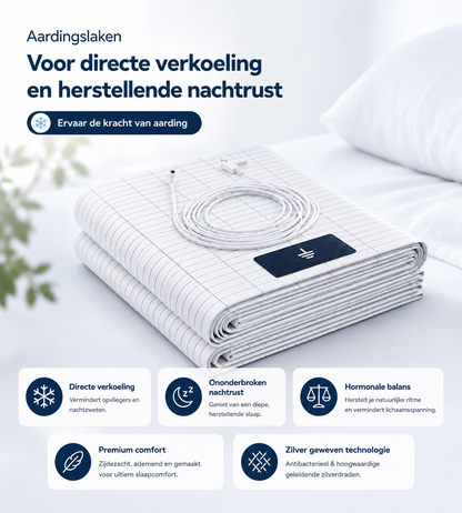 AuraRest – Aardingslaken